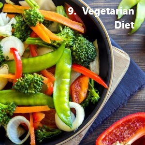 Med Diet_2022 ranks_9_Vegetarian Diet